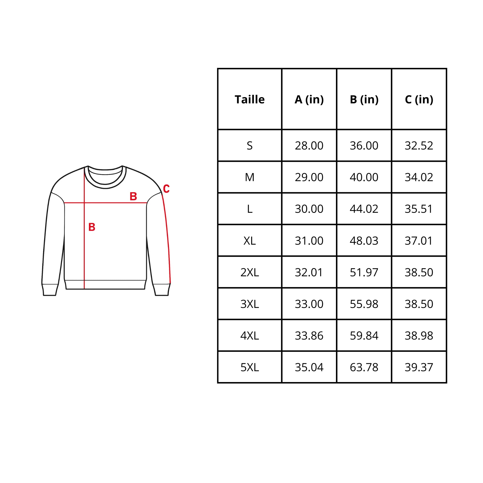 T-Shirt À Manches Longues – Drapeau Îles Cocos – Imprimé – Coton Mélangé