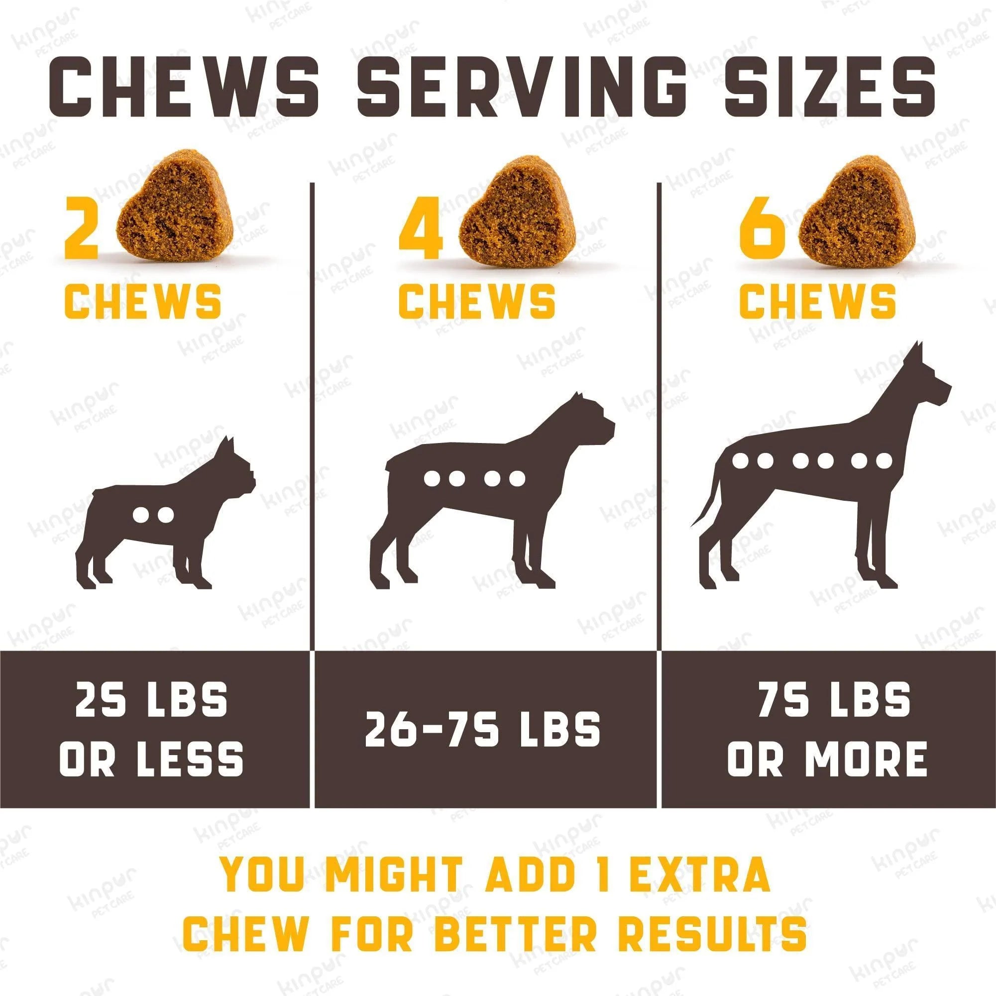 15 in 1 Dog Multivitamin Supplements Immunity Digestion Joint and Heart Health